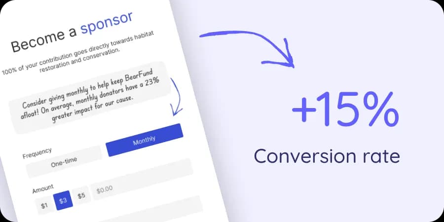 A non-profit website, highlighting a 15% conversion rate increase after a CRO engagement with UltraVale.