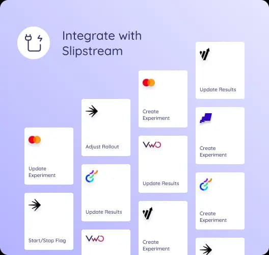 Many of Slipstream's integrations with popular A/B testing tools