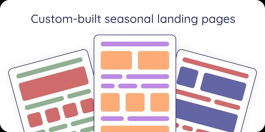 A graphic showing three seasonal landing pages: one for Christmas, Halloween, and July 4th.