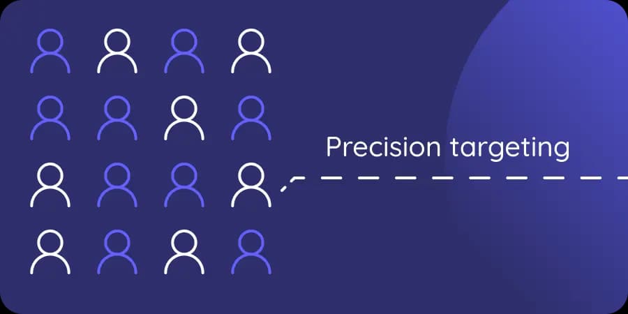 A graphic showcasing a grid of users with some of them highlighted, displaying the impact that precision targeting can have.