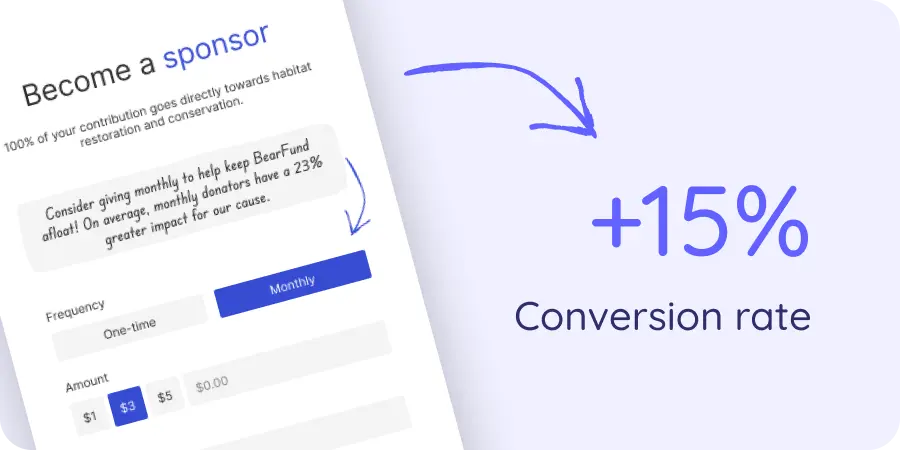 A non-profit website, highlighting a 15% conversion rate increase after a CRO engagement with Ultravale.